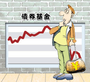 債券基金理財(cái)故事配圖.jpg