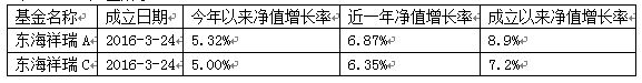 指數(shù)2.JPG