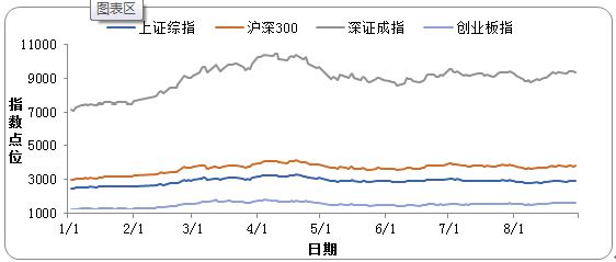 指數(shù)3.JPG