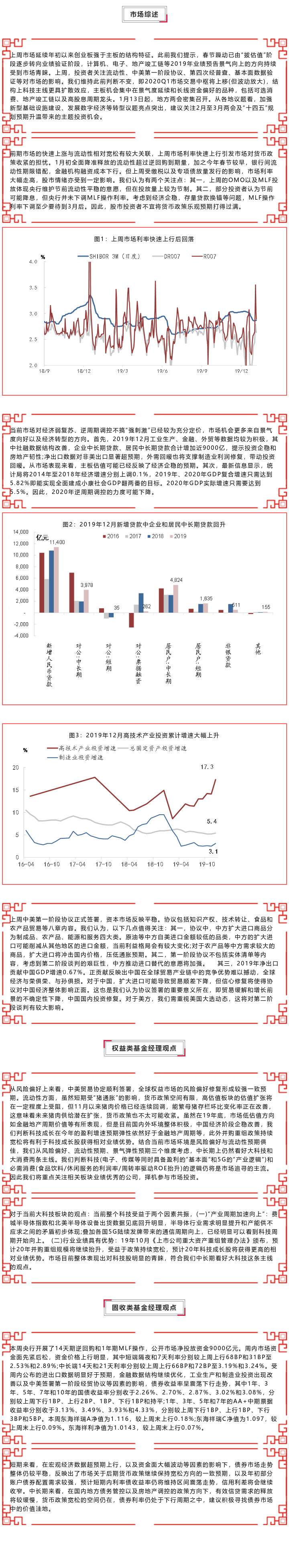 基金經理觀點20200117.png