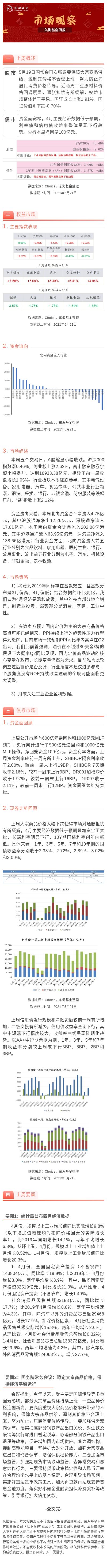 周報(bào).jpg