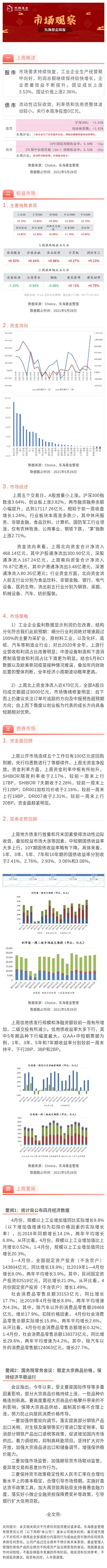 周報0531.jpg