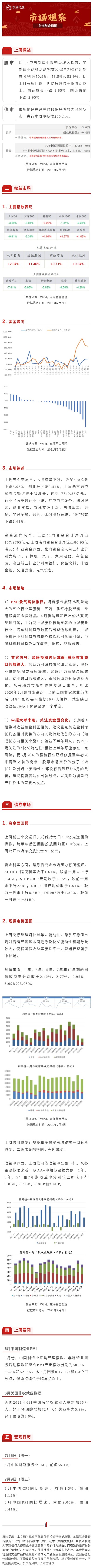 7月第1周周報(bào).jpg