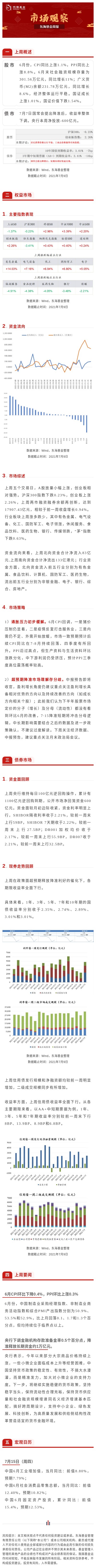 周報.jpg