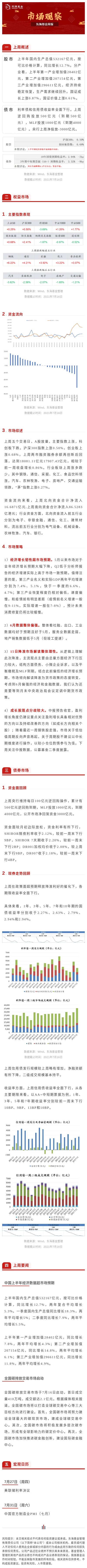 周報.jpg