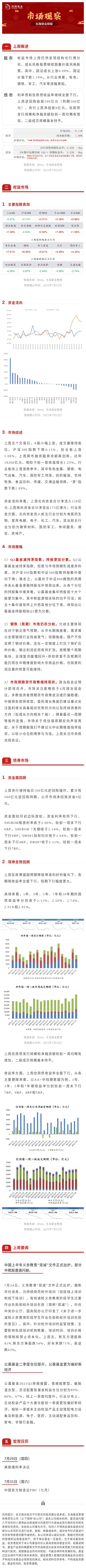 周報.jpg
