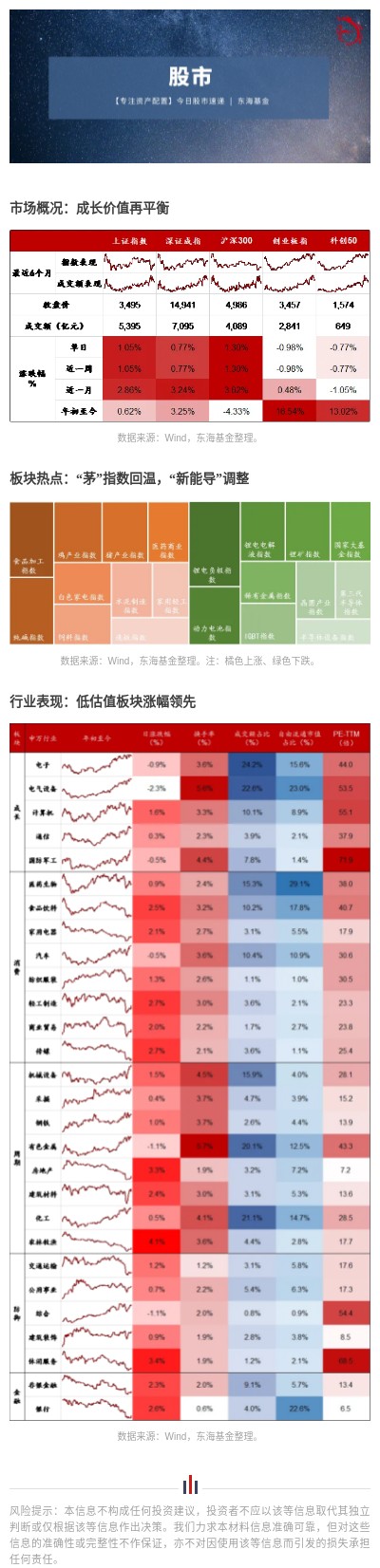 股市日報.jpg