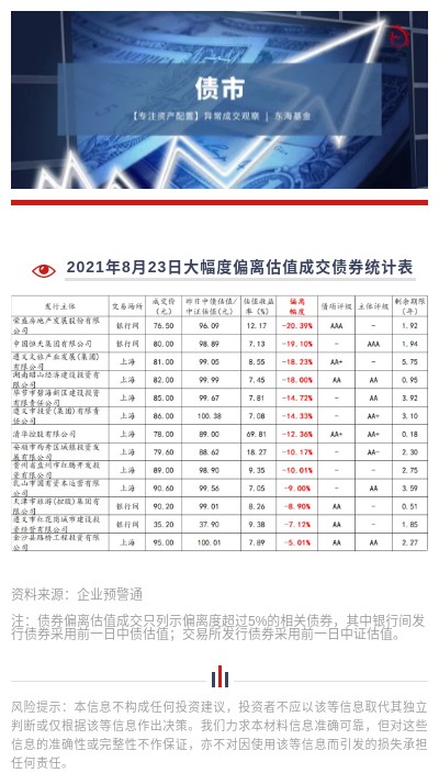 債市.jpg