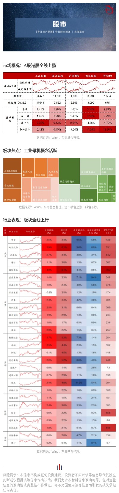 股市.jpg