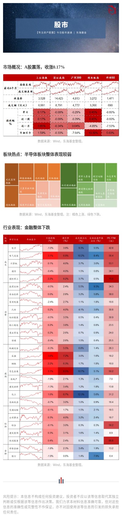 股市.jpg