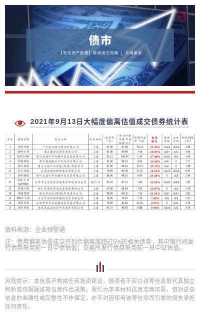 債市0913.jpg