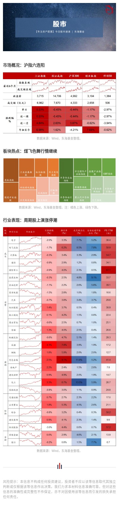 股市0913.jpg