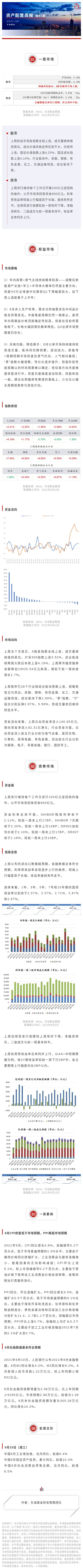 周報47.jpg