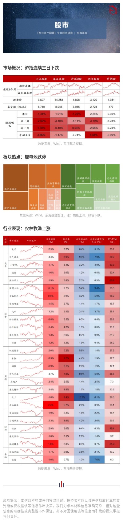 股市0916.jpg