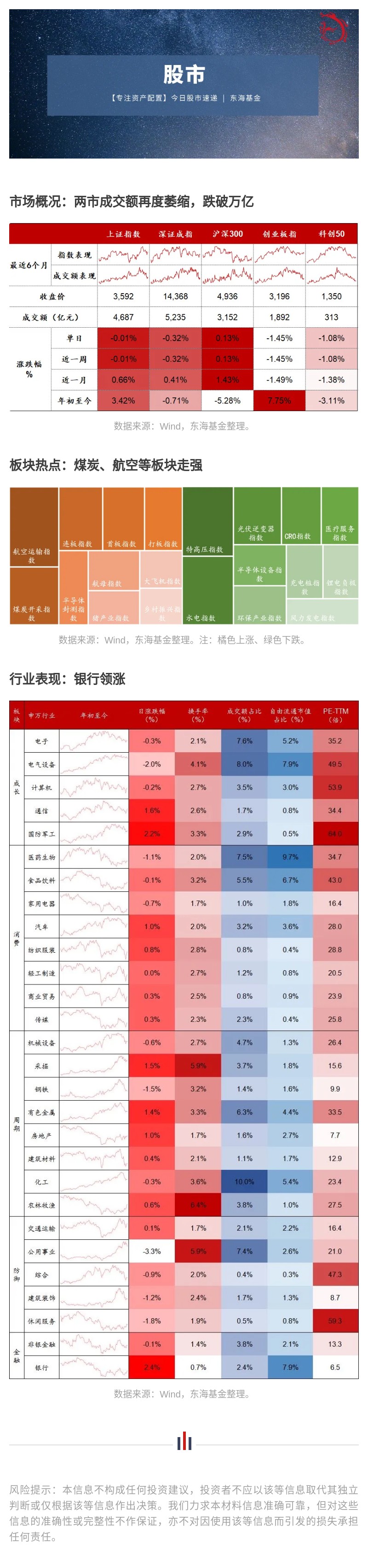 股市1011.jpg