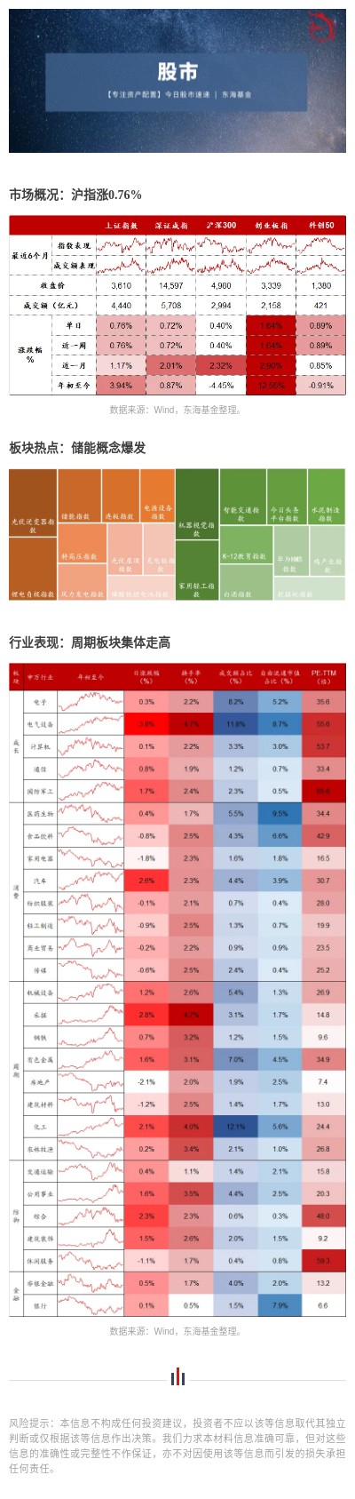 股1025.jpg