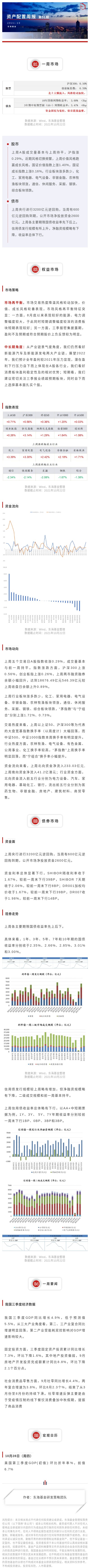 周報51.jpg