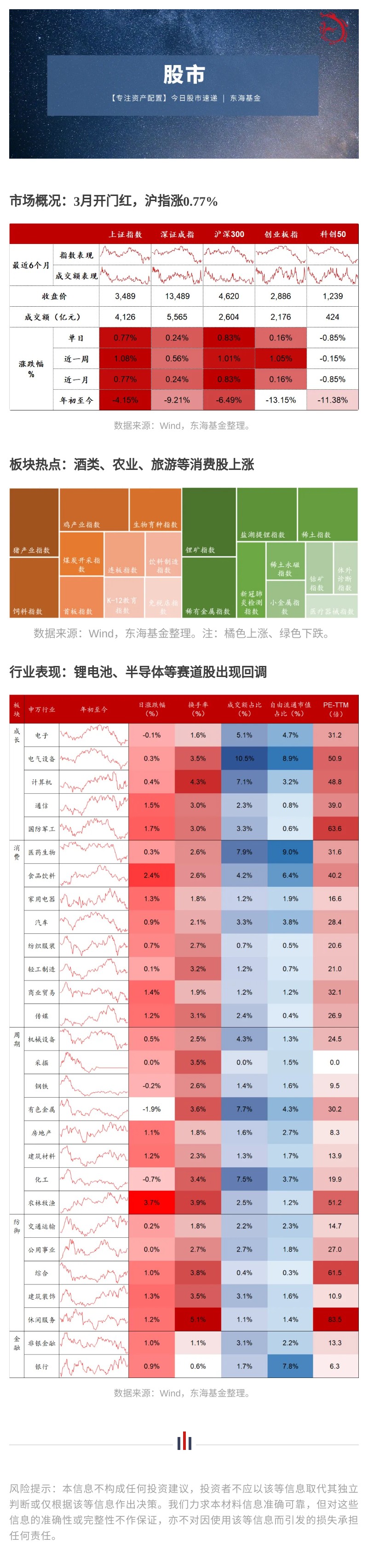 股0310.jpg