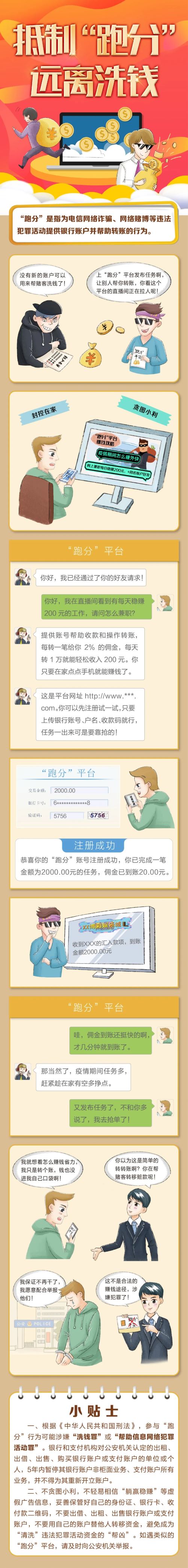 反洗錢縮小.jpg