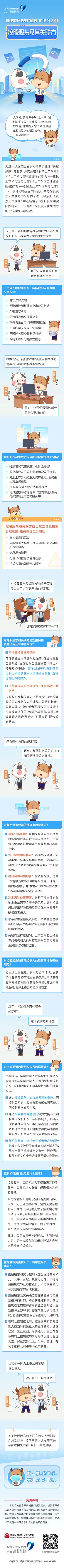讀懂上市公司報(bào)告丨自律監(jiān)管規(guī)則“知多少”系列之六丨控股股東及其關(guān)聯(lián)方.jpg